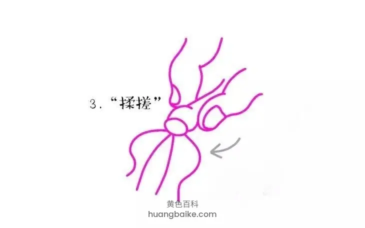 3. 揉搓 手指来回揉动阴蒂