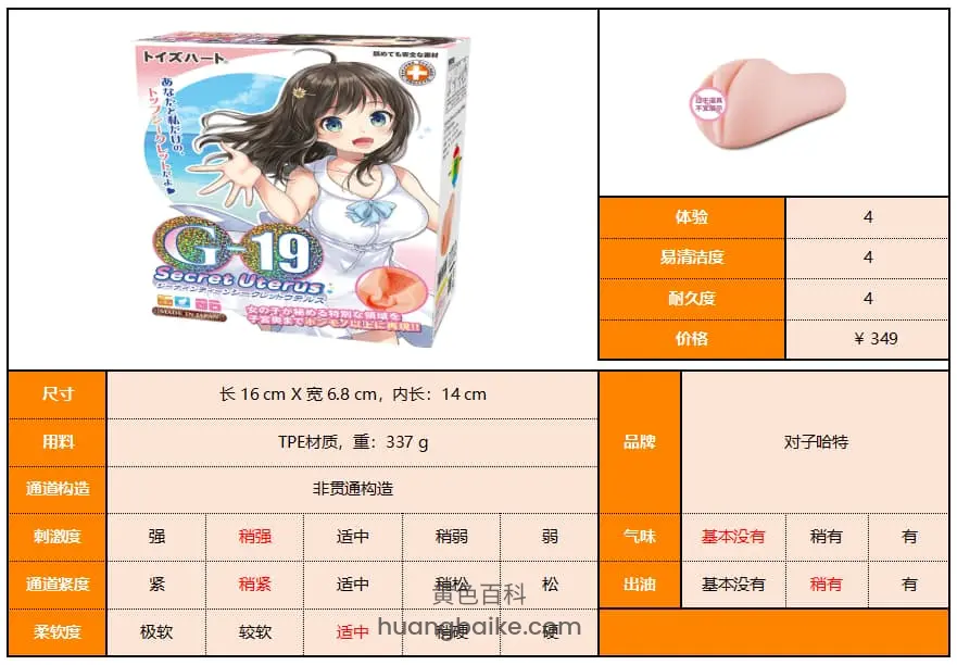 对子哈特 G19 Secret Uterus 包装盒
