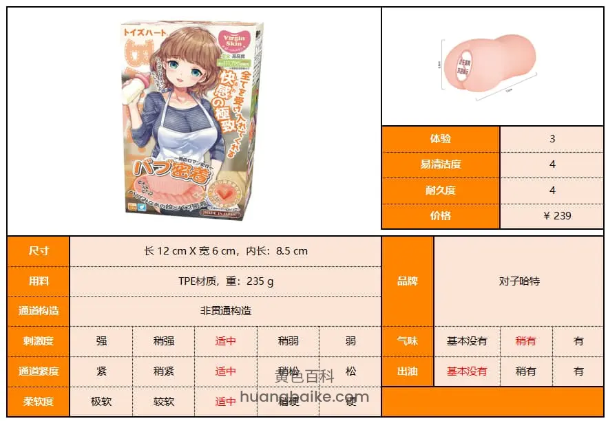 对子哈特 R20 包装盒和产品参数表