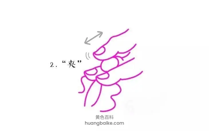 2. 夹 食指中指固定两侧