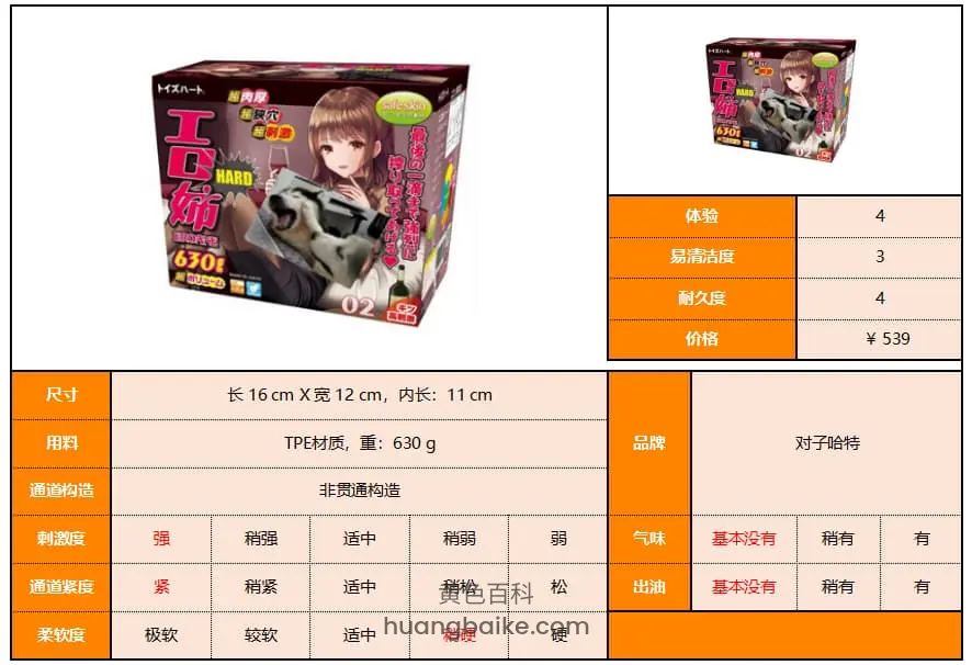 对子哈特 工口姊妹 包装盒和参数表